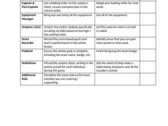 Rounders Sport Education Pack (Adaptable)