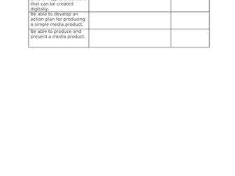 ASDAN Lifeskills Challenge Digital Media