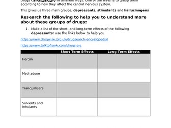 Drugs Research Task