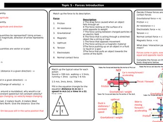 Physics Paper 2 AQA revision mats + answers