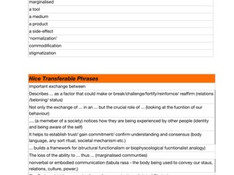 A* / Grade 7 High-level analytical sentence structures A Level/ IB Anthropology, English, Sociology