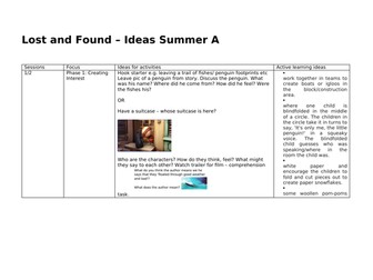 Lost and Found planning ideas