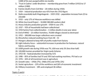 Edexcel A-Level Russia: Lenin to Yeltsin (1917-85) - Key statistics and figures