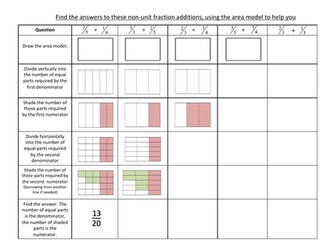 Adding non-unit fractions with area models – fading table problems