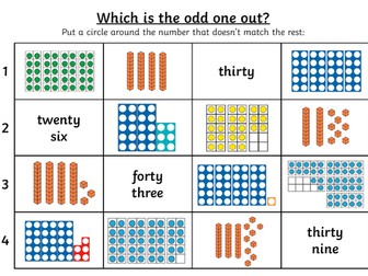 Year 1 Representing Numbers to 50 Worksheets + Extension