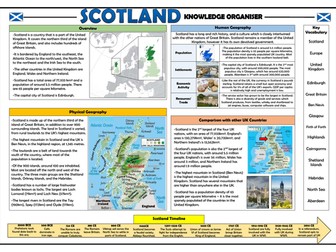 Scotland - Geography Knowledge Organiser!