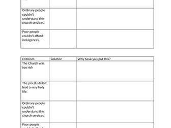 KS3 Protestants