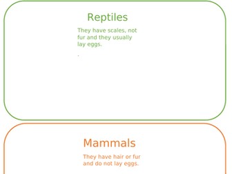 Animals including Humans Year 1