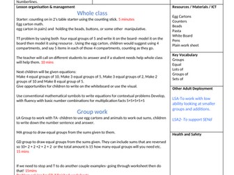 Maths Skip counting 2's,5's and 10's lesson plans. Year 1
