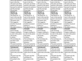 Poetry Analysis Structure Strip