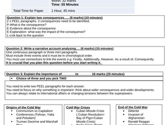 Edexcel GCSE History Paper 2 Crib Sheet