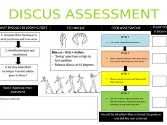 Discus resource