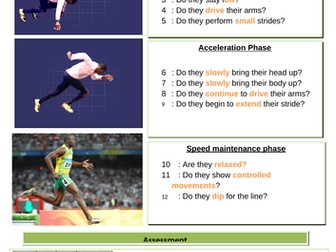 100 Metre sprint  resource