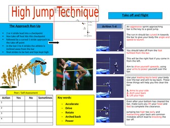 High jump resource