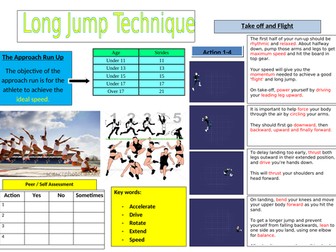 Long Jump resource