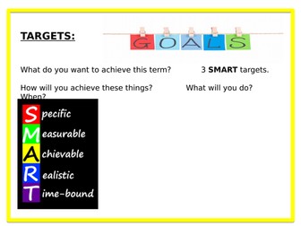 Social Media, Bullying & Banter