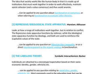 AQA Sociology A-Level: key terms