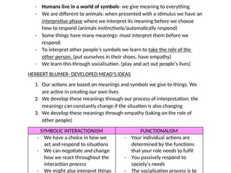 Symbolic Interactionism full notes