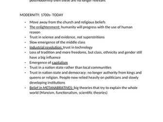 Modernity, Globalisation and Postmodernity revision notes