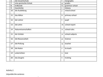 German Revision Booklet School and Education AQA Foundation