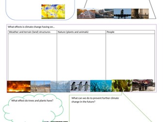 Climate Change: The Facts Resource