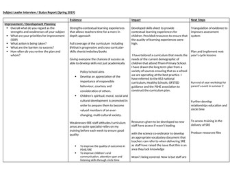 PSHE subject leader mock interview questions and possible answers
