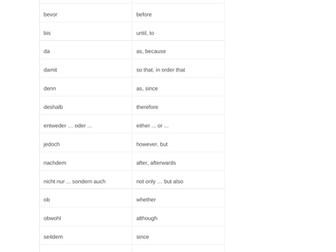 GERMAN WJEC GCSE vocabulary revision list CONJUNCTIONS