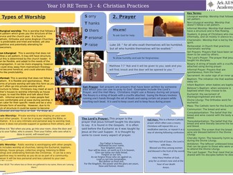 AQA Christianity Knowledge Organiser