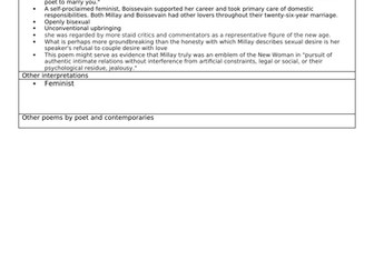 Love through the ages poetry analysis sheets - post 1900