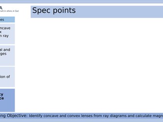AQA lenses and ray diagrams