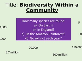 AQA Biodiversity Within Communities A Level Biology
