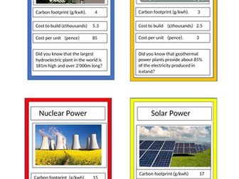 Energy Resources Top Trumps