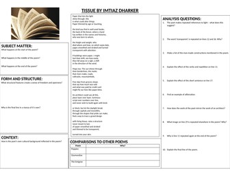 Tissue - Revision Lesson