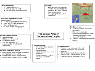 Ecosystems Revision - Eduqas A-Level Geography