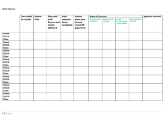 SEN register chronology