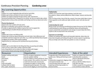 Continuous Provision Planning. Gardening area