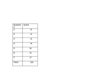 Assessments KS3