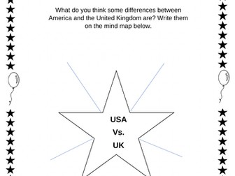 America Introduction - Geography KS2-3
