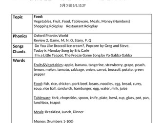 Bi-Monthly ESL Schedule