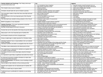 Edexcel Revision Resources