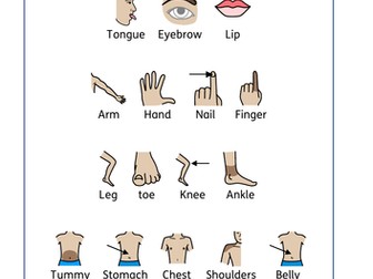 Michael Rosen Poetry Lesson - Don't