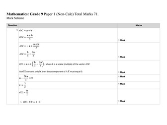 Level 9 Maths Exam Paper 1: Mark Scheme