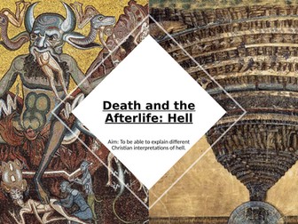 Relig Stud A-Level: Death & Afterlife