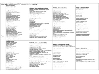 PALMW Spanish Sentence Builder