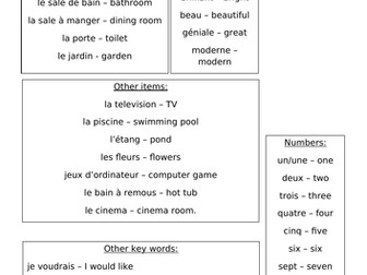 French Word Bank to Describe a House