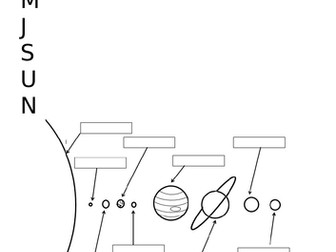 Planets Acronym Worksheet