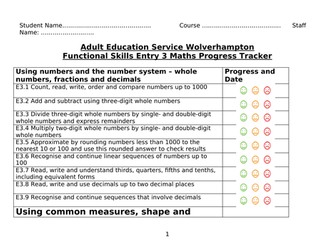 Functional Skills Maths Tracker Level E3