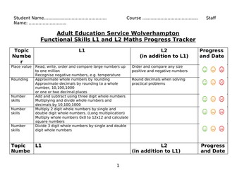 Functional Skills Maths Progress tracker Levels 1 and 2