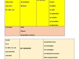Dynamo 2 Module 1 Sentence Builders