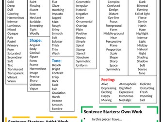 Analysing Artwork - Vocabulary helpsheets